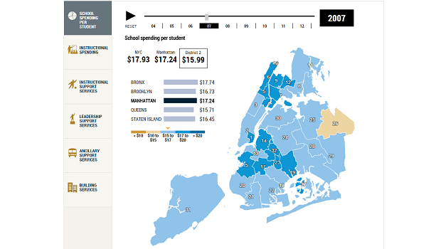 Visualizing New York City’s School Spending – Center for Data Innovation